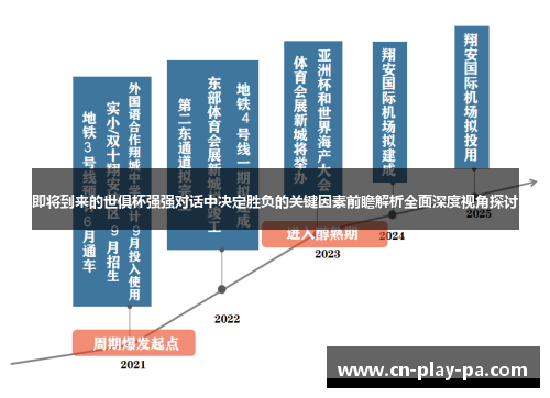 即将到来的世俱杯强强对话中决定胜负的关键因素前瞻解析全面深度视角探讨