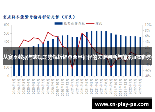 从赛季数据与表现走势解析福登西甲征程的关键判断与前景展望趋势