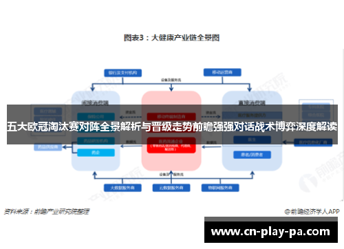 五大欧冠淘汰赛对阵全景解析与晋级走势前瞻强强对话战术博弈深度解读