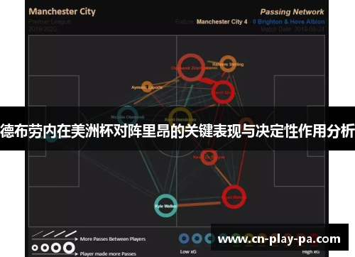 德布劳内在美洲杯对阵里昂的关键表现与决定性作用分析