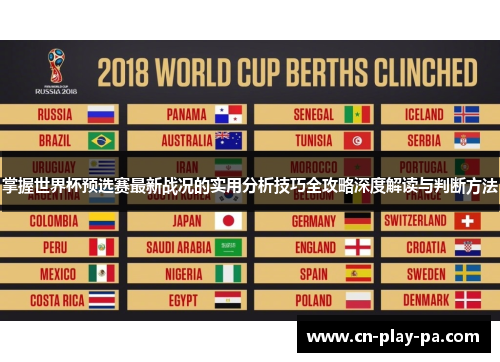 掌握世界杯预选赛最新战况的实用分析技巧全攻略深度解读与判断方法