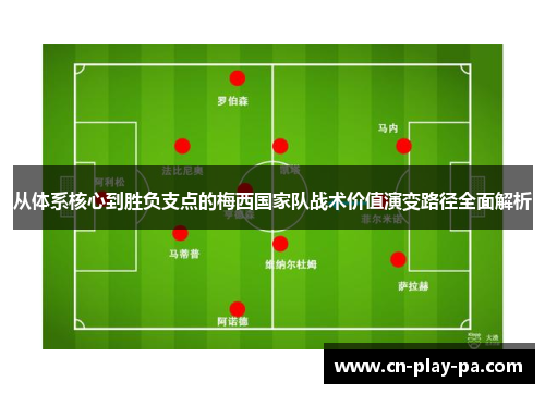从体系核心到胜负支点的梅西国家队战术价值演变路径全面解析