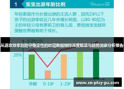 从进攻效率到防守稳定性的欧冠数据指标深度解读与趋势洞察分析报告
