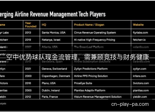 空中优势球队现金流管理，需兼顾竞技与财务健康